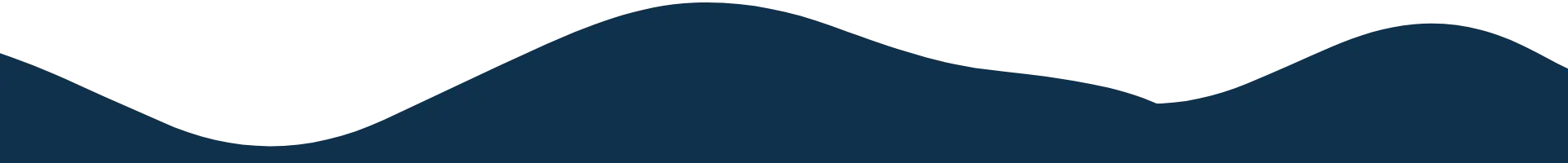 wave shape